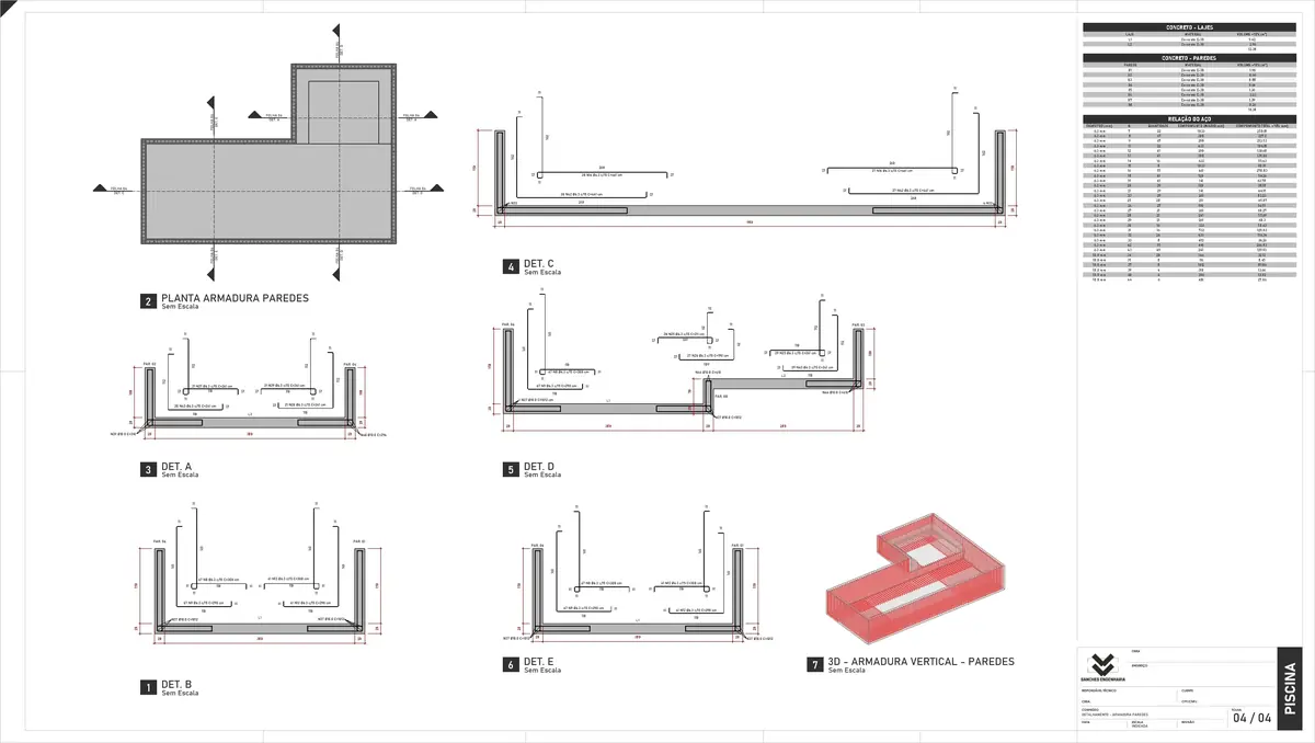 Projeto estrutural - resumo de materiais